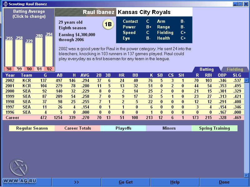 Baseball Mogul 2004 - кадр 9