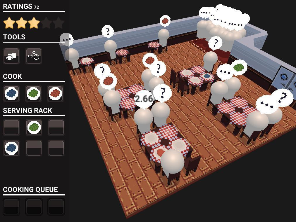 Five Star Dining (itch) - кадр 2