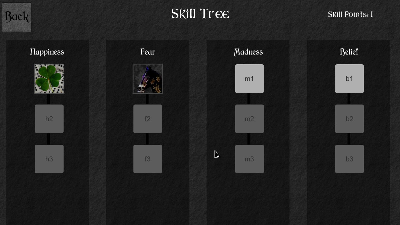 Cultists (itch) - кадр 5