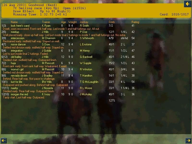 Starters Orders 2 - кадр 14