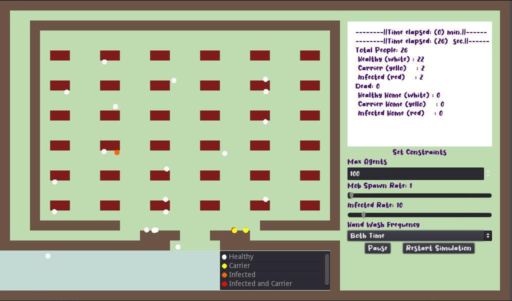 Corona Simulator (itch) - кадр 3