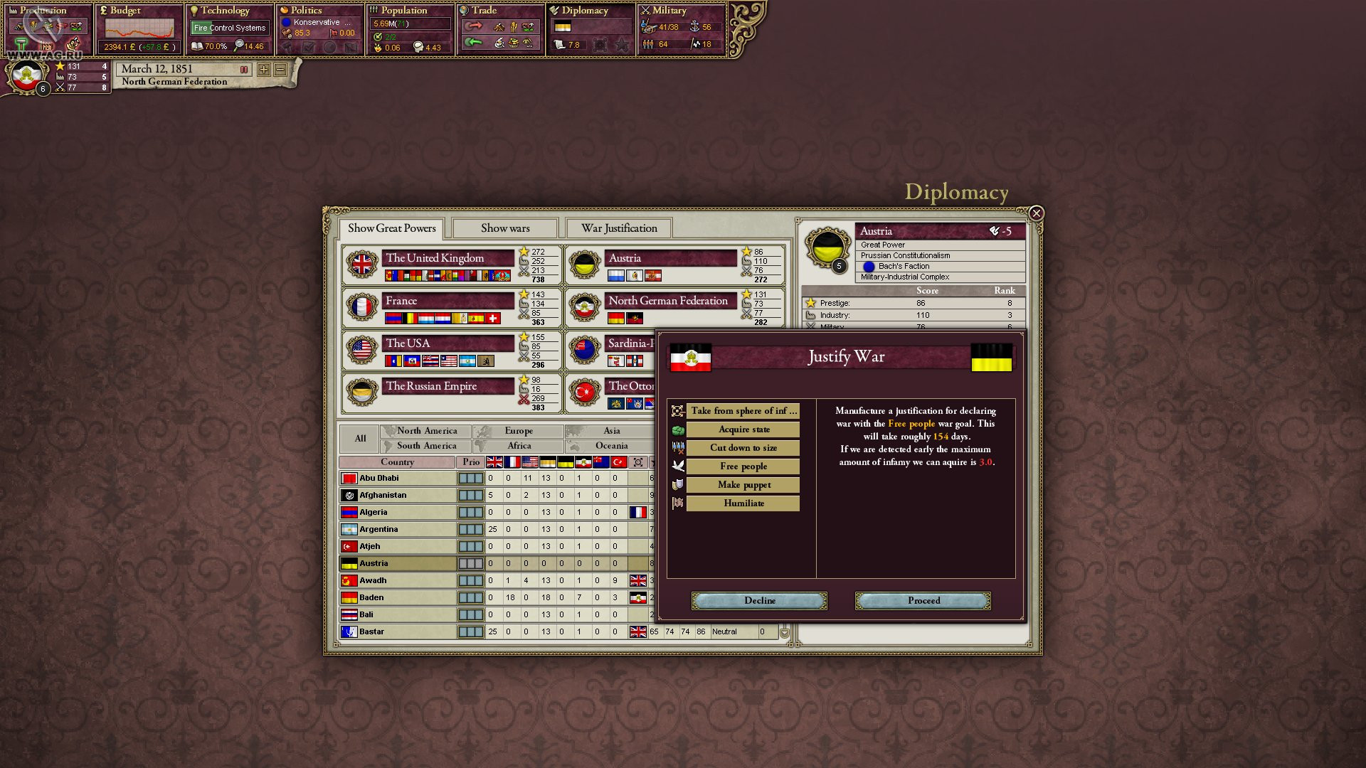 Victoria 2: A House Divided - кадр 14