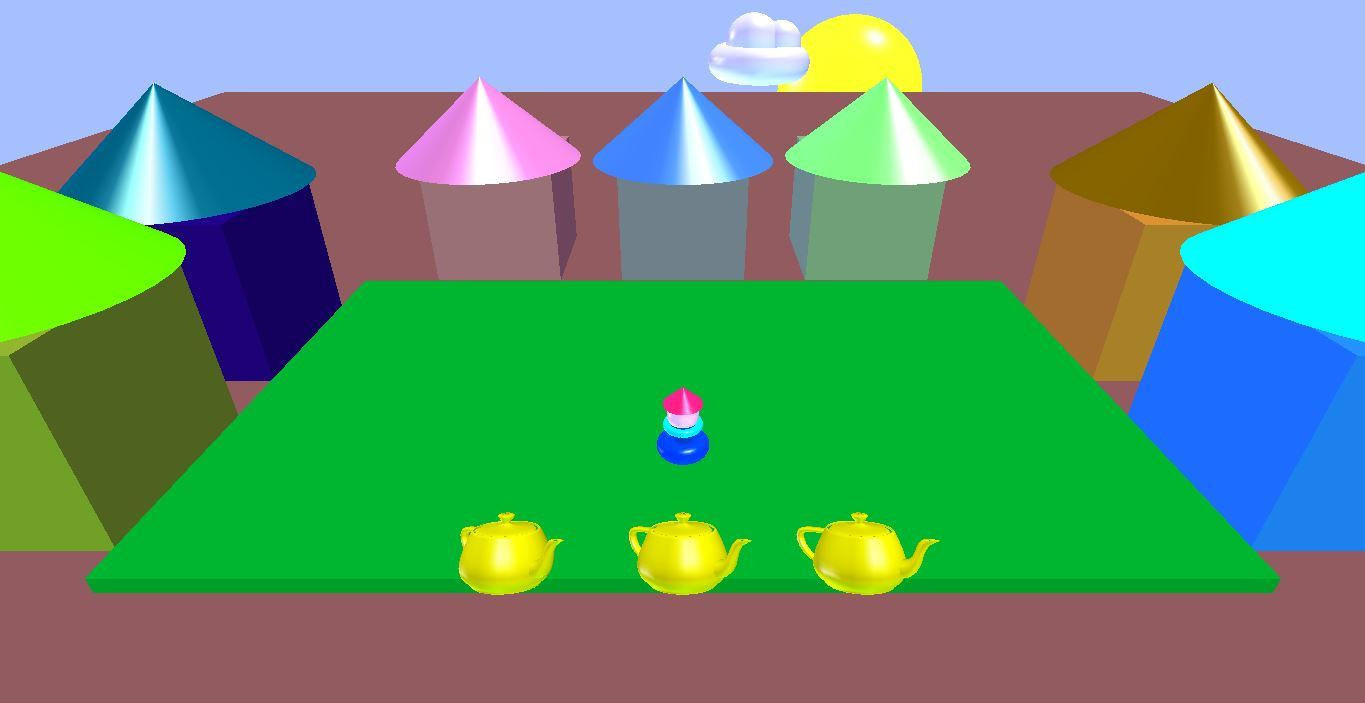 Gnome Simulator 2019 (itch) - кадр 4