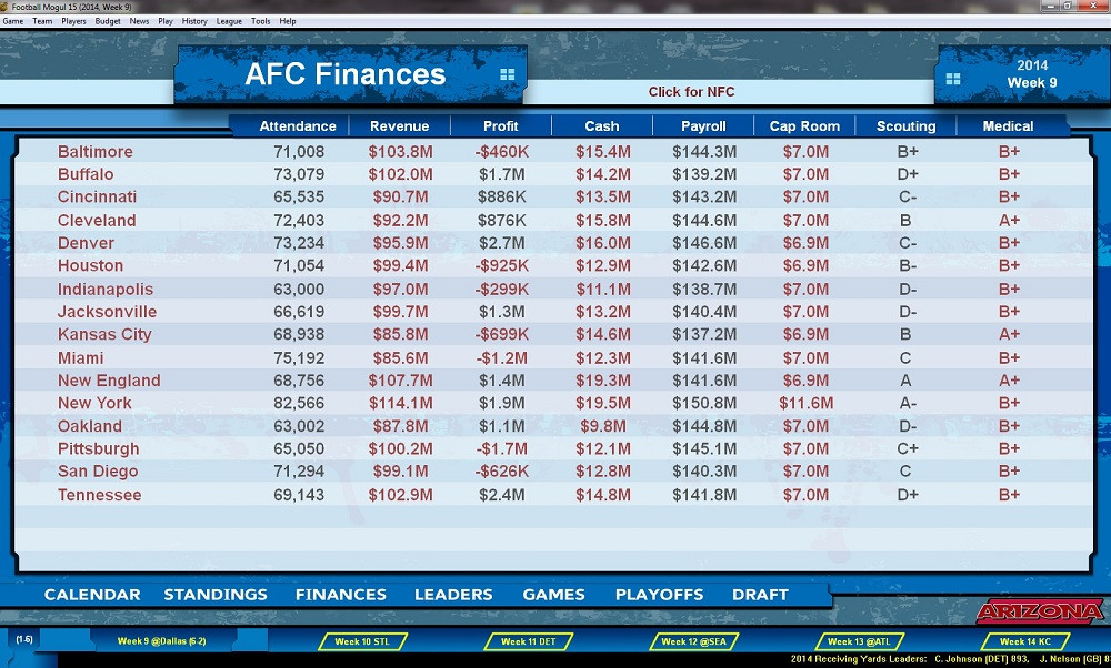 Football Mogul 15 - кадр 12