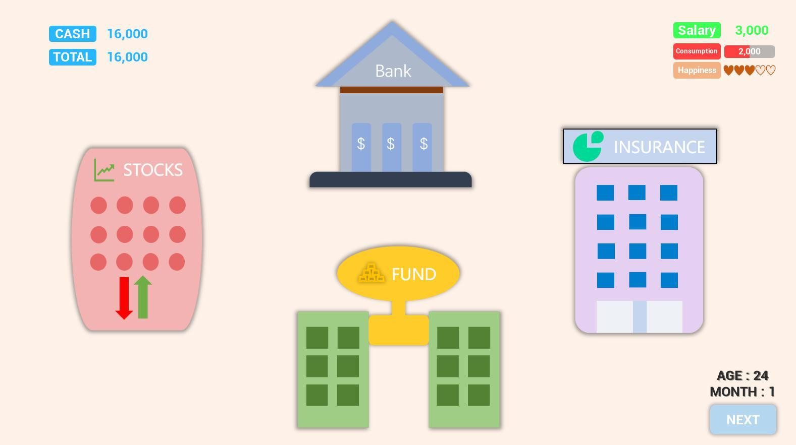 Money Management Simulator (itch) - кадр 2