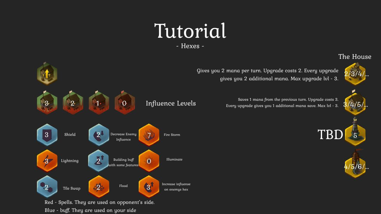 Dessent (itch) - кадр 5