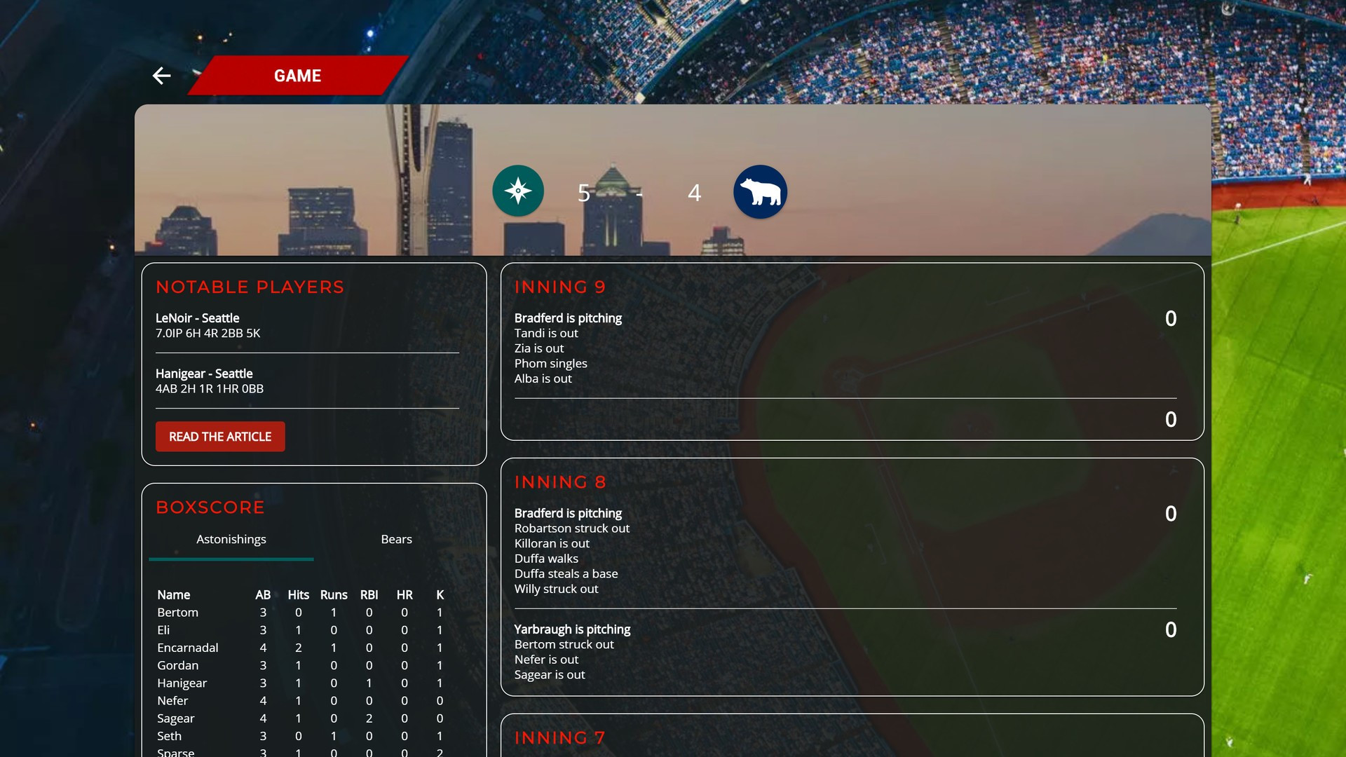 Astonishing Baseball 2019 - кадр 8