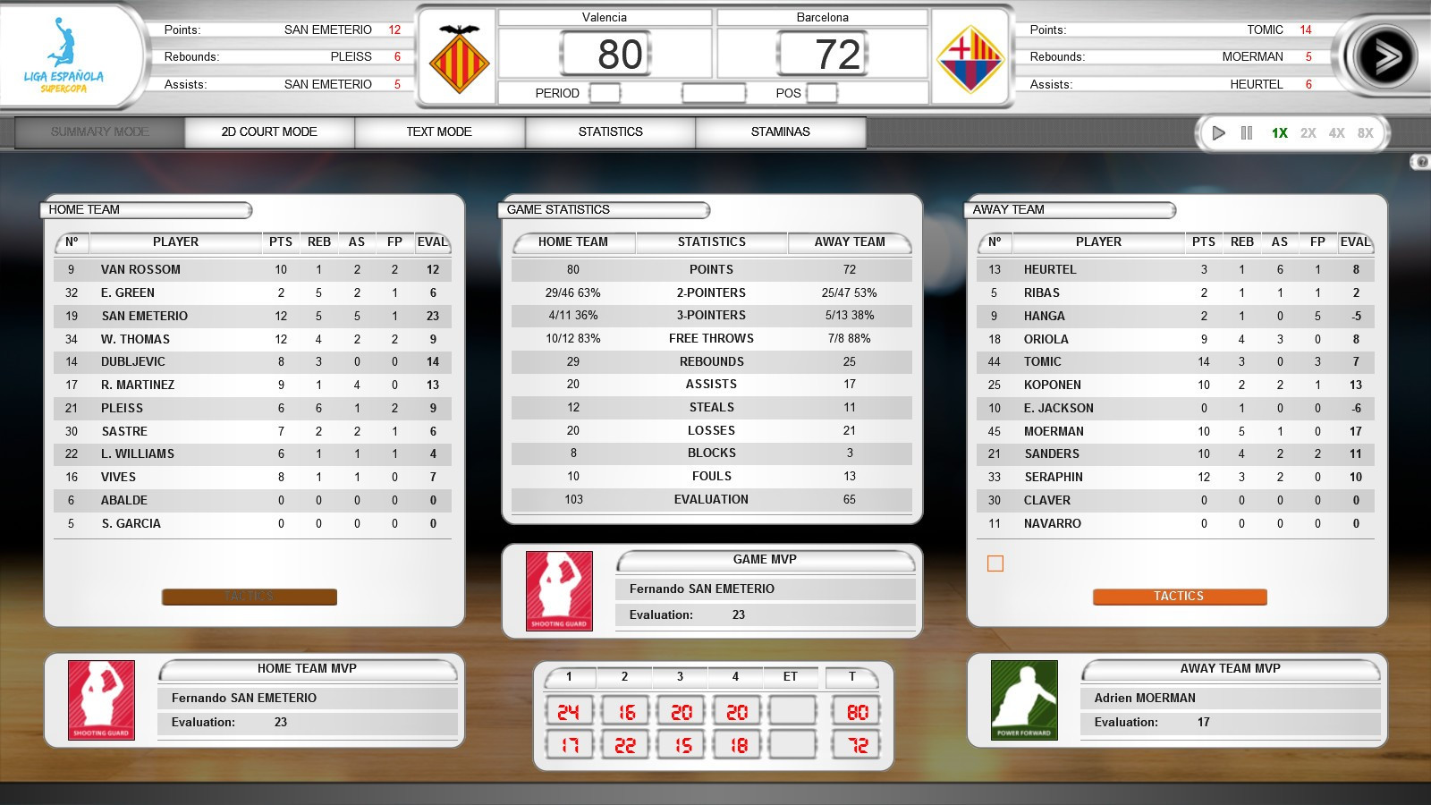 International Basketball Manager - кадр 8