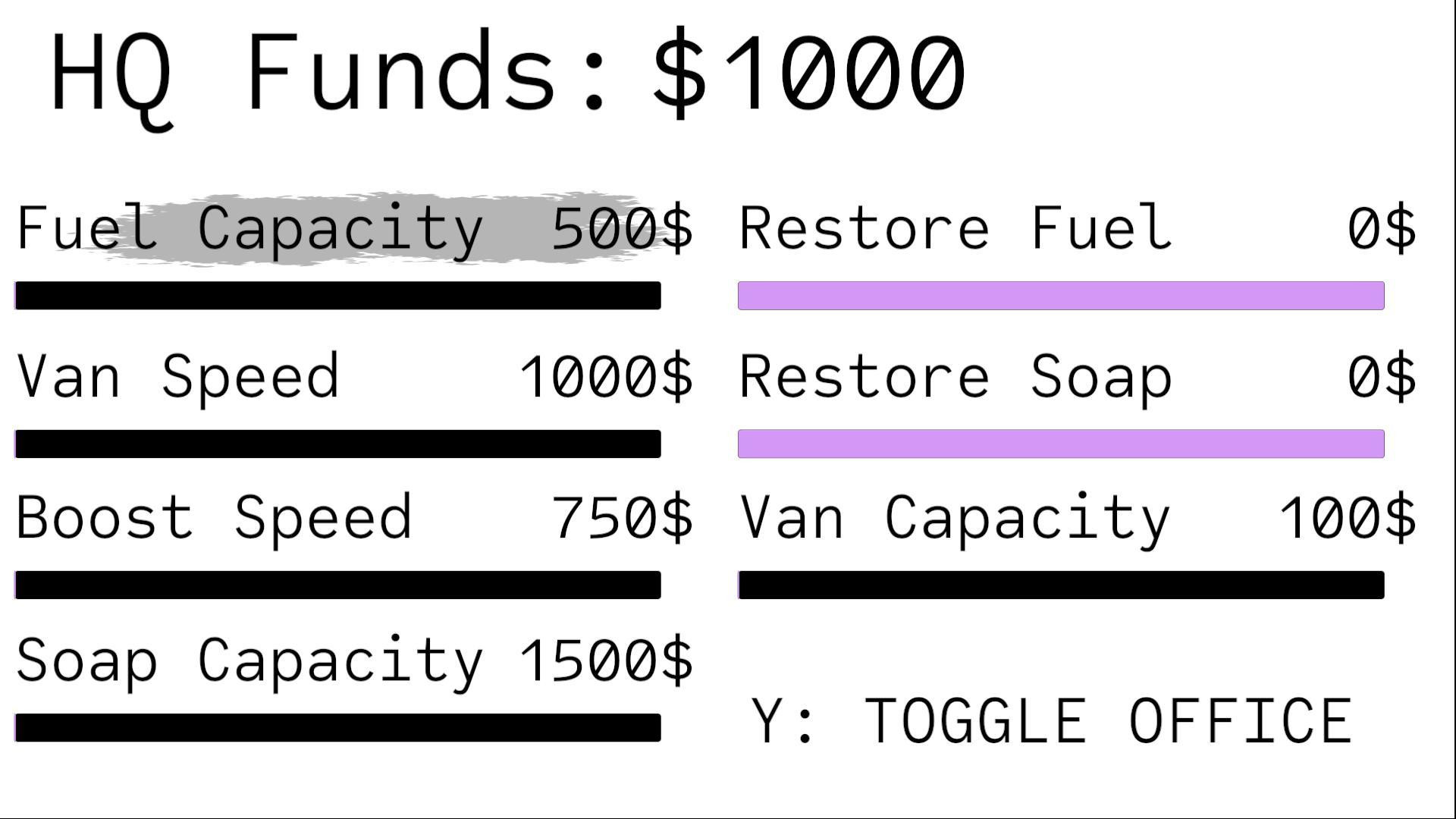 Criminal Cleaners & Chasers Co. (itch) - кадр 7