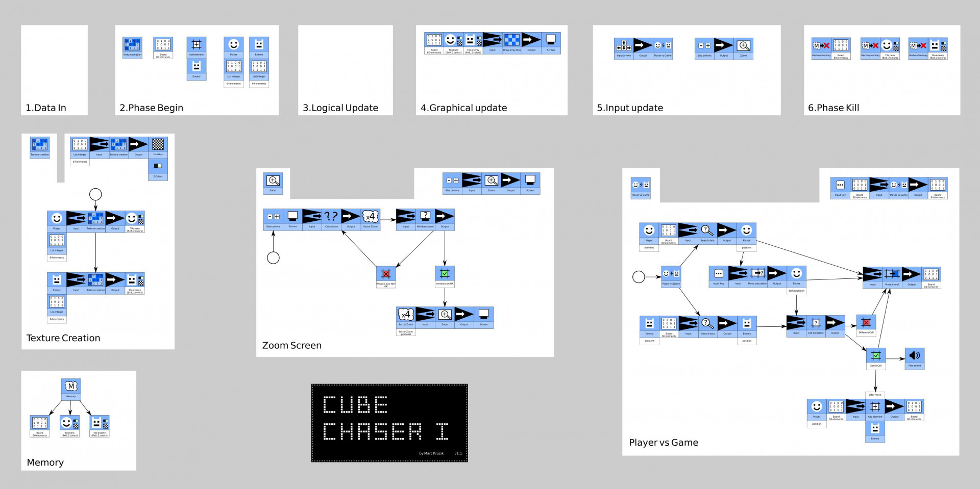Cube Chaser 1 (itch) - кадр 1
