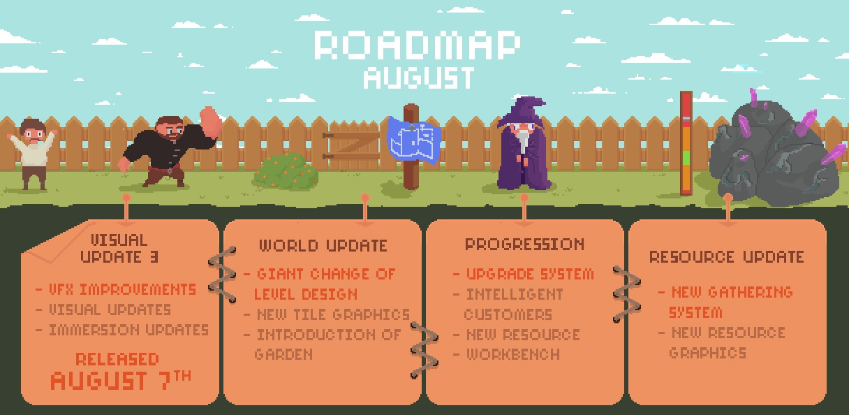 EpicShop (itch) - кадр 7