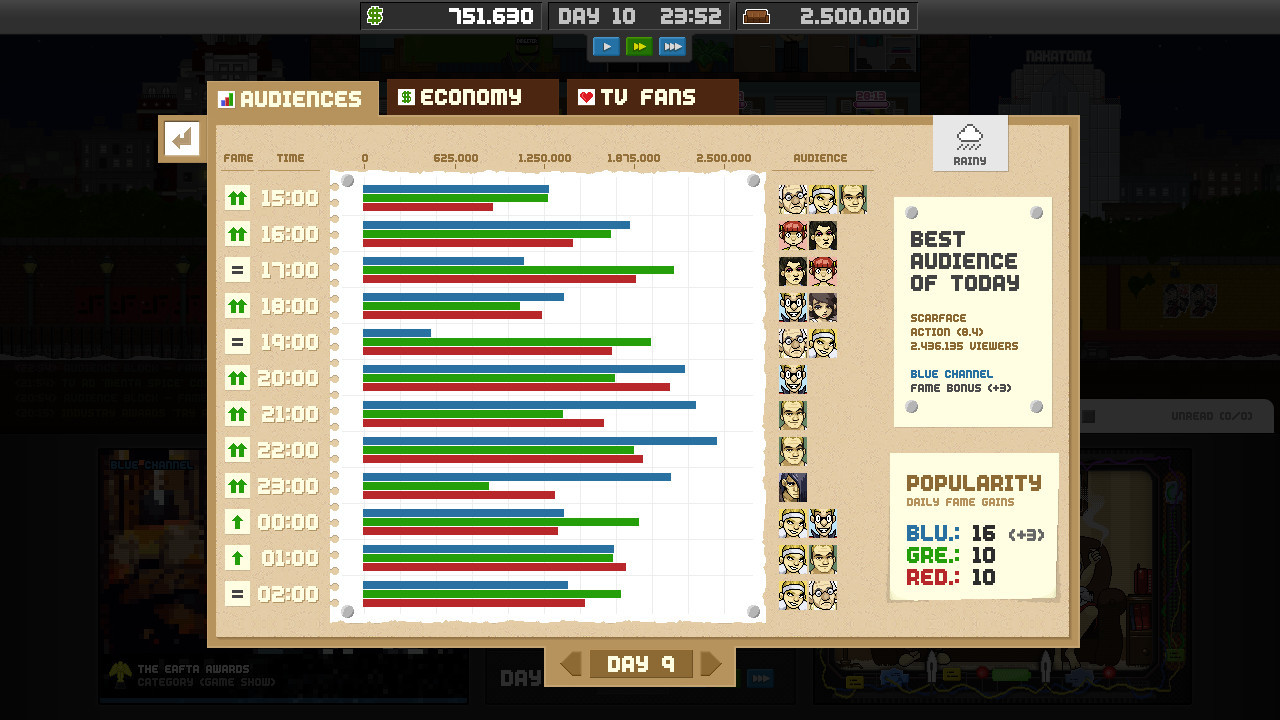 Empire TV Tycoon - кадр 10