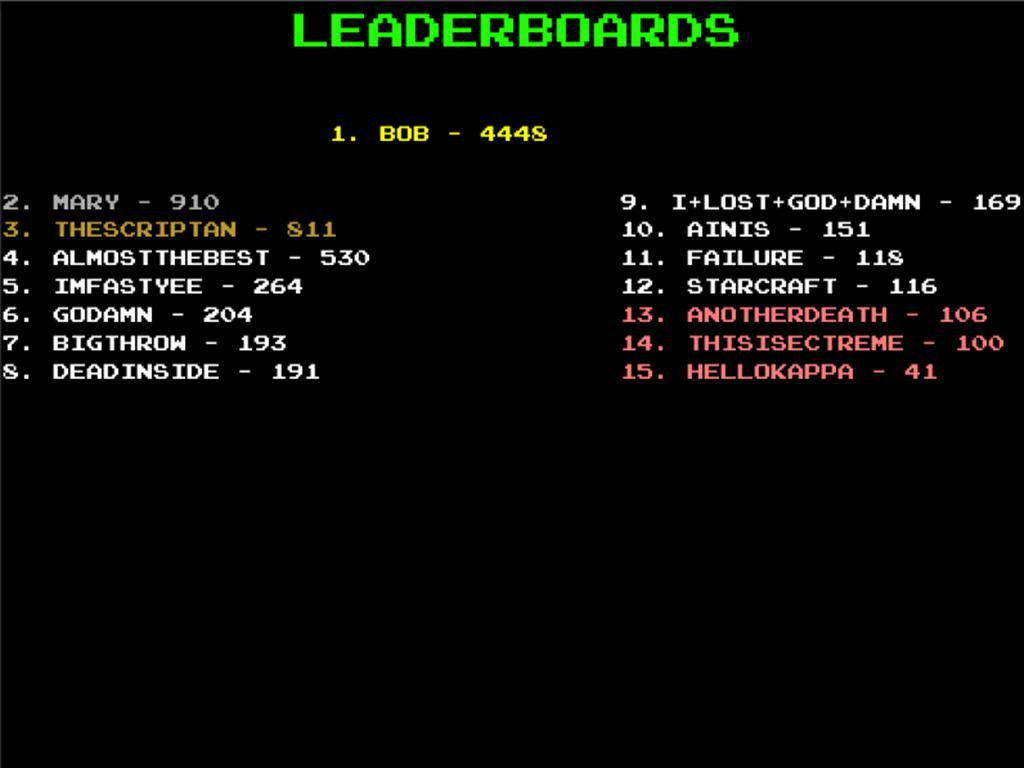 Harkanoid (itch) - кадр 5