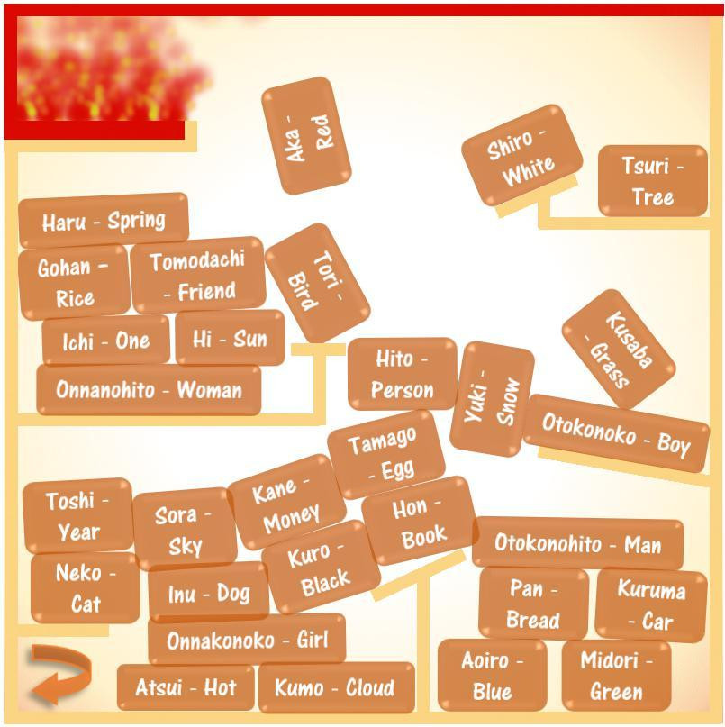 Japanese Vocabulary (itch) - кадр 3