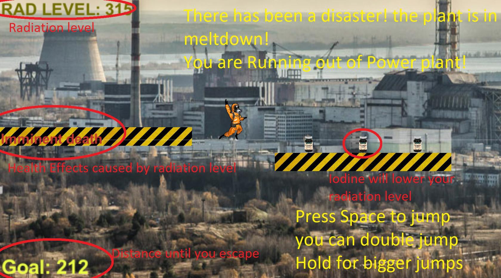 Chernobyl run (itch) - кадр 1