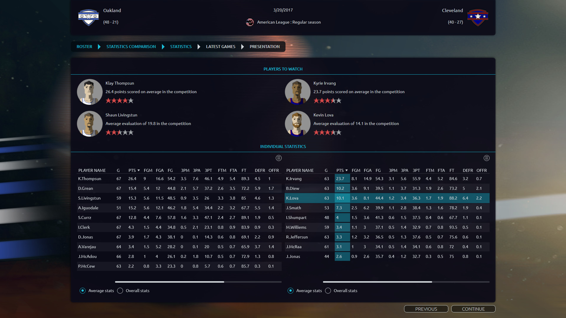 Pro Basketball Manager 2017 - кадр 15