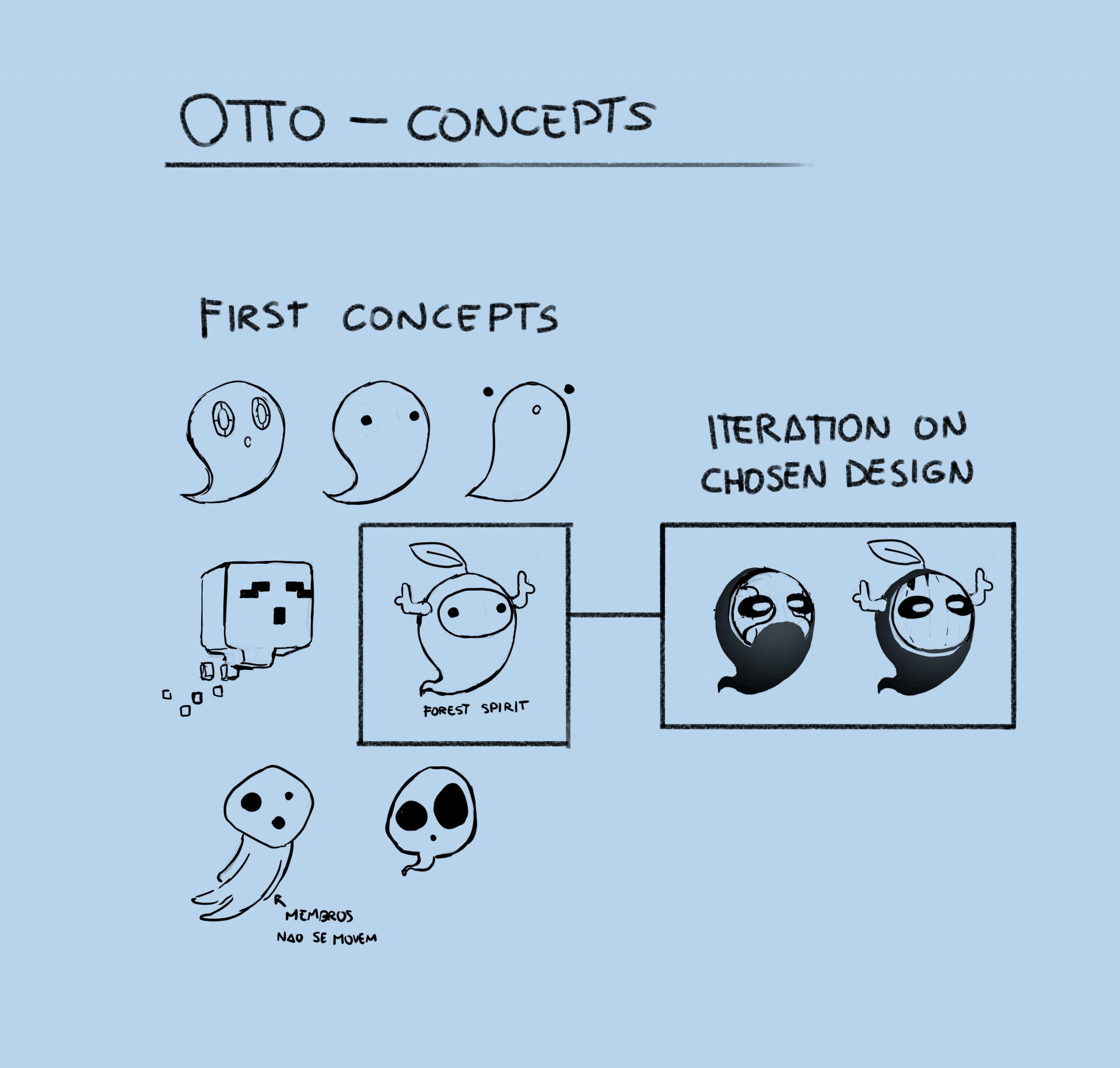 Otto (itch) (danilocesareu) - кадр 5