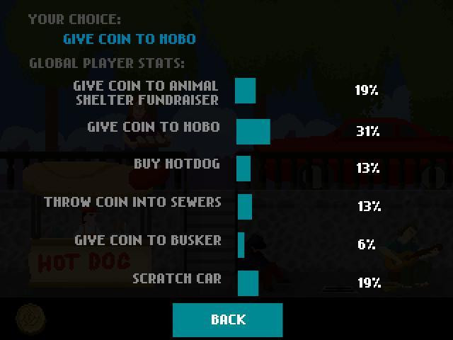 Coin (itch) - кадр 4