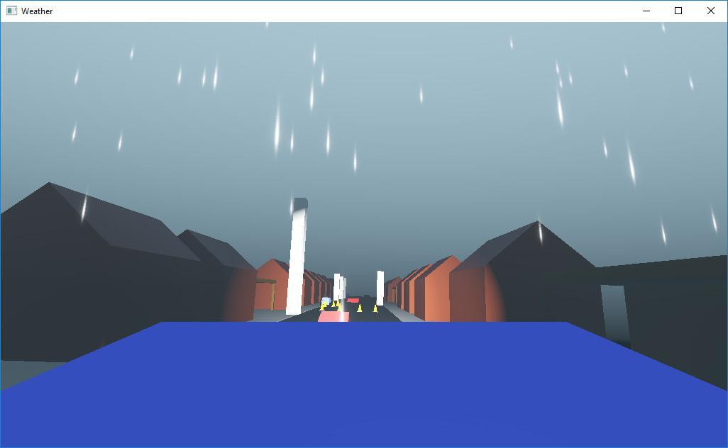 Weather Rush (itch) - кадр 5