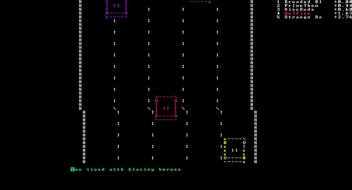 Band Prix 2094 (itch) - кадр 4