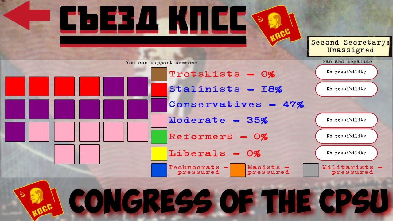 Crisis in the Kremlin (2017) - кадр 7