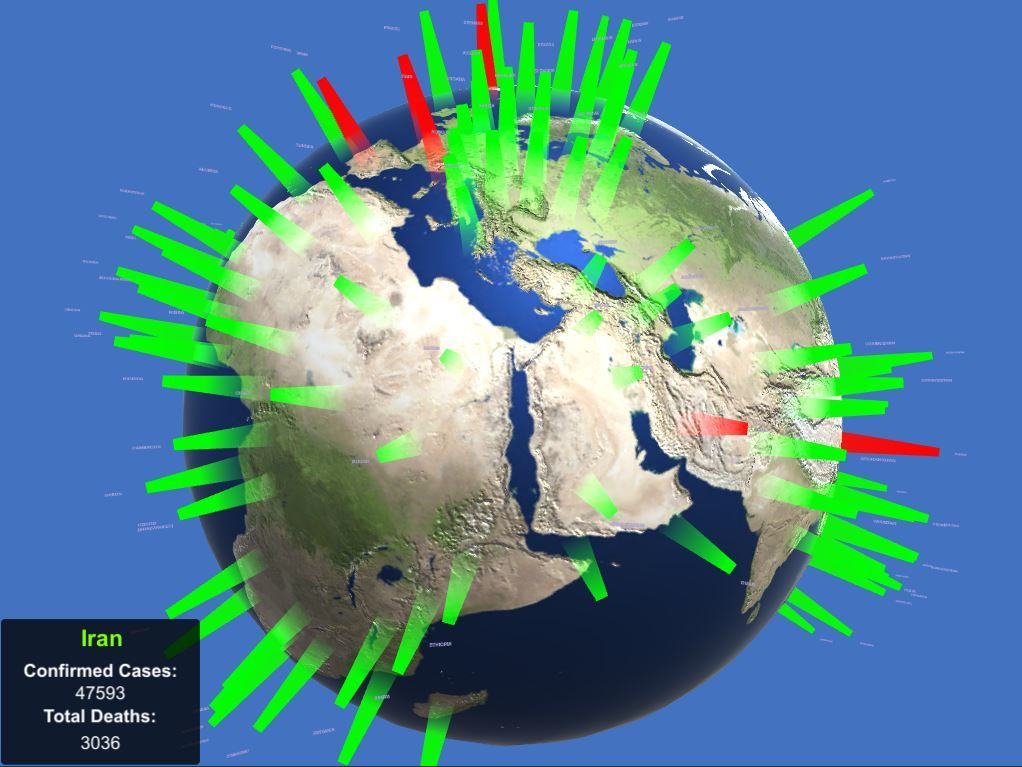 Covid-19 Visualizer (itch) - кадр 1
