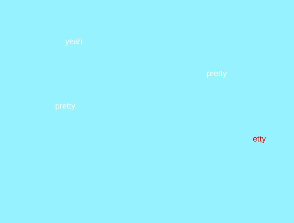 Typing Game Replica (itch) - кадр 1
