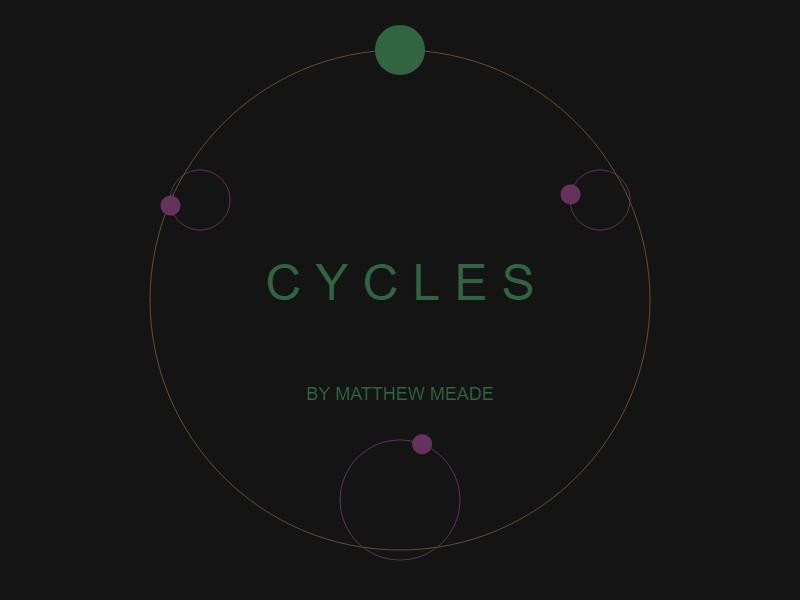 Cycles (MatthewMeade) (itch) - кадр 4