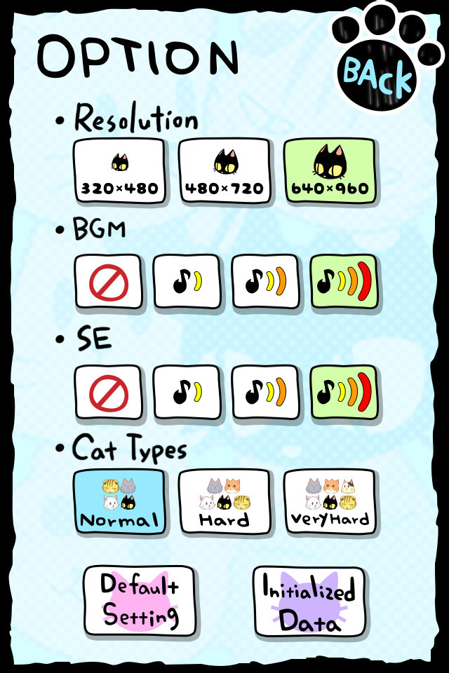 peakvox Mew Mew Chamber for Steam - кадр 9