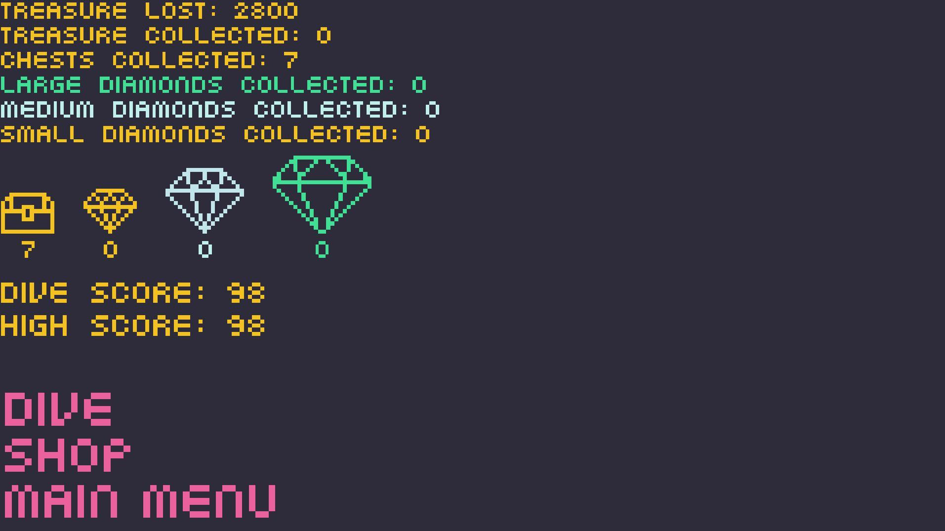 Little Pink Submarine (itch) - кадр 5