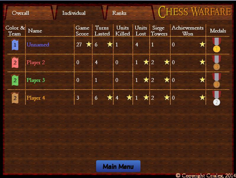 Chess Warfare (itch) - кадр 7
