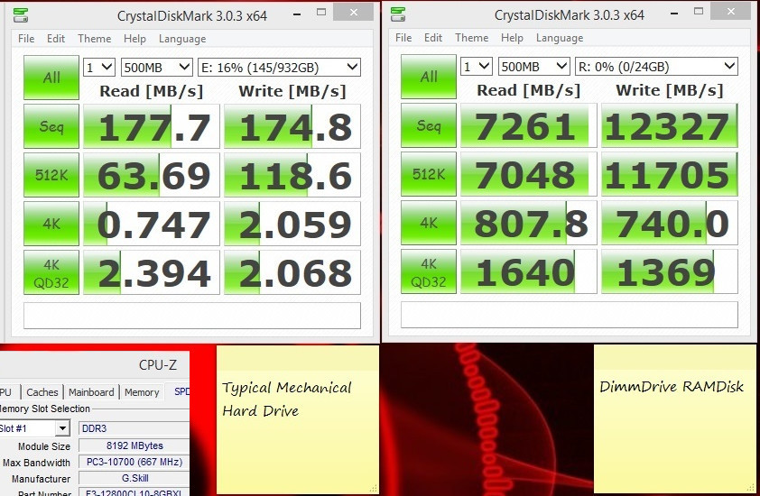 Dimmdrive :: Gaming Ramdrive @ 10,000+ MB/s - кадр 1