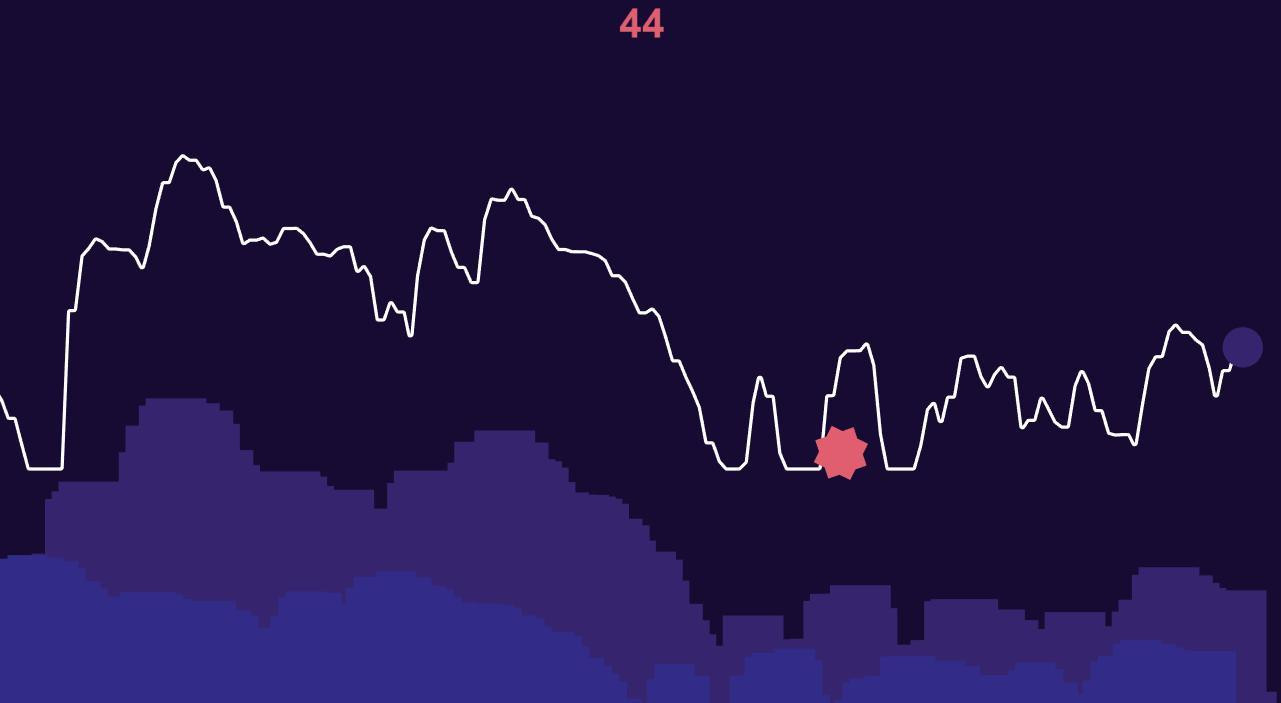 Audio Wobble (itch) - кадр 5