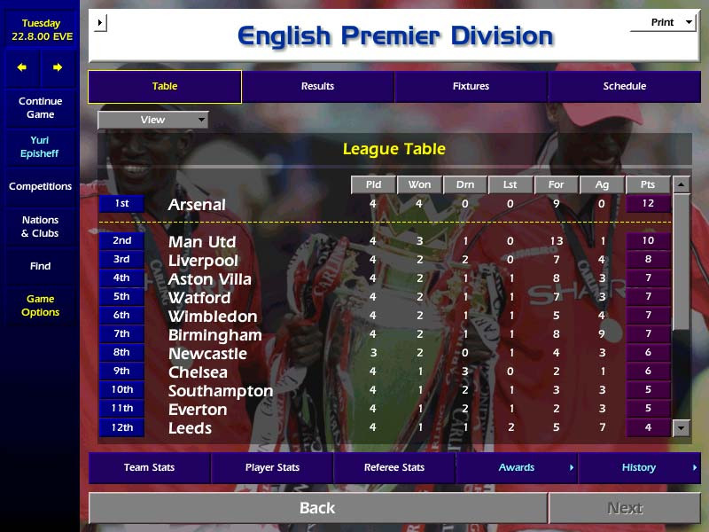 Championship Manager Season 99/00 - кадр 10