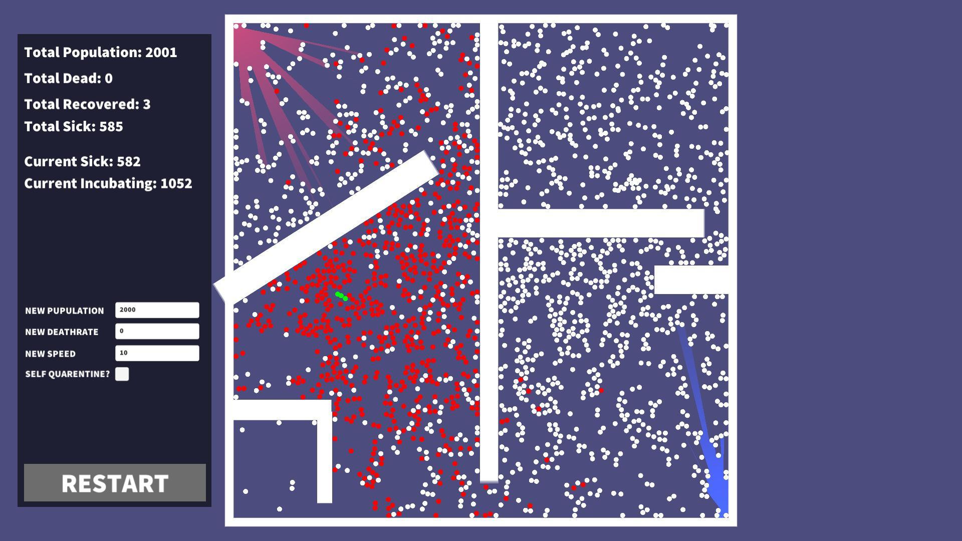 COVID-19 Simulator 2020 (itch) - кадр 5
