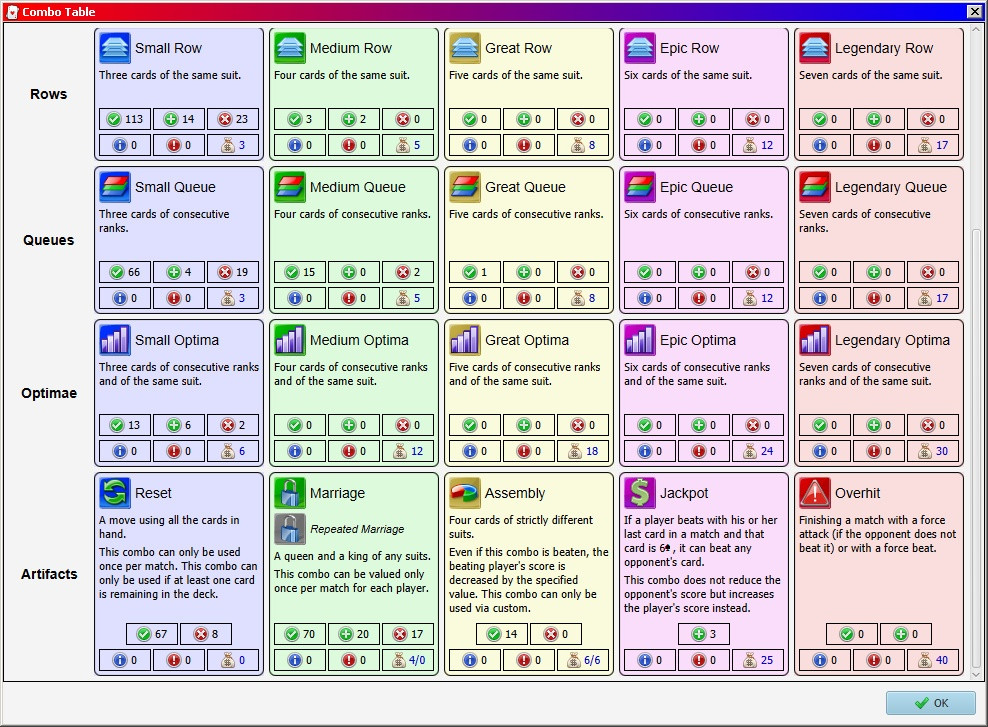 Combiner the Card Game (itch) - кадр 7