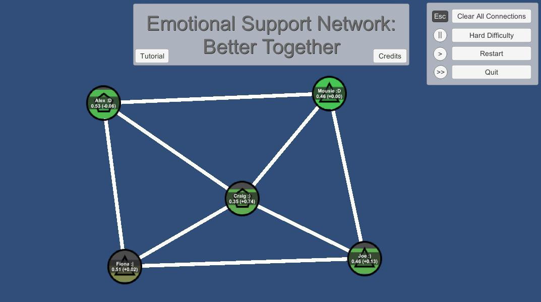 Emotional Support Network (itch) - кадр 1