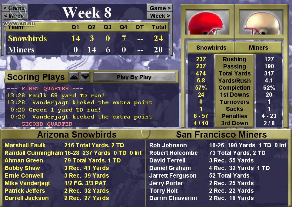 Football Mogul 2003 - кадр 7