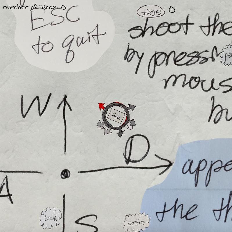 Ideas for My Sister's Present (demo/prototype) (itch) - кадр 1