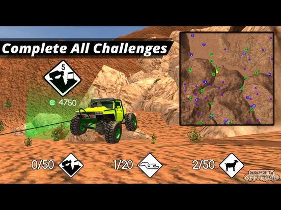 Gigabit Offroad Gigabit Offroad
