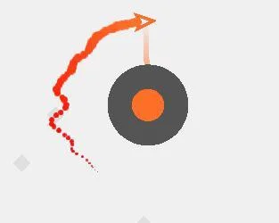 Orbitoid (itch)