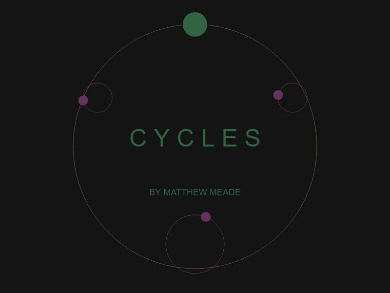 Cycles (MatthewMeade) (itch) Cycles (MatthewMeade) (itch)