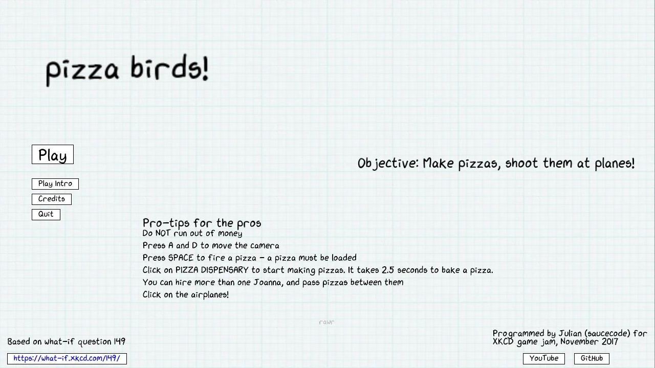 pizza-birds (itch) pizza-birds (itch)