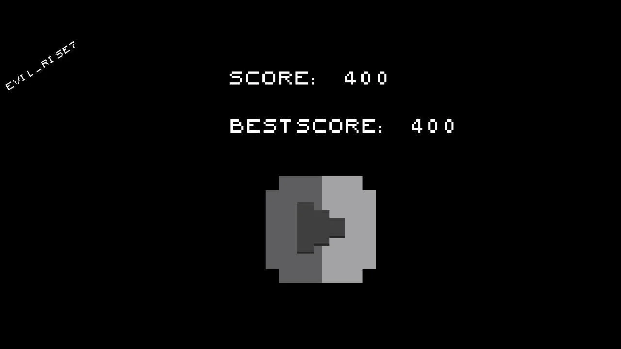 BITISOMETRIC (itch)