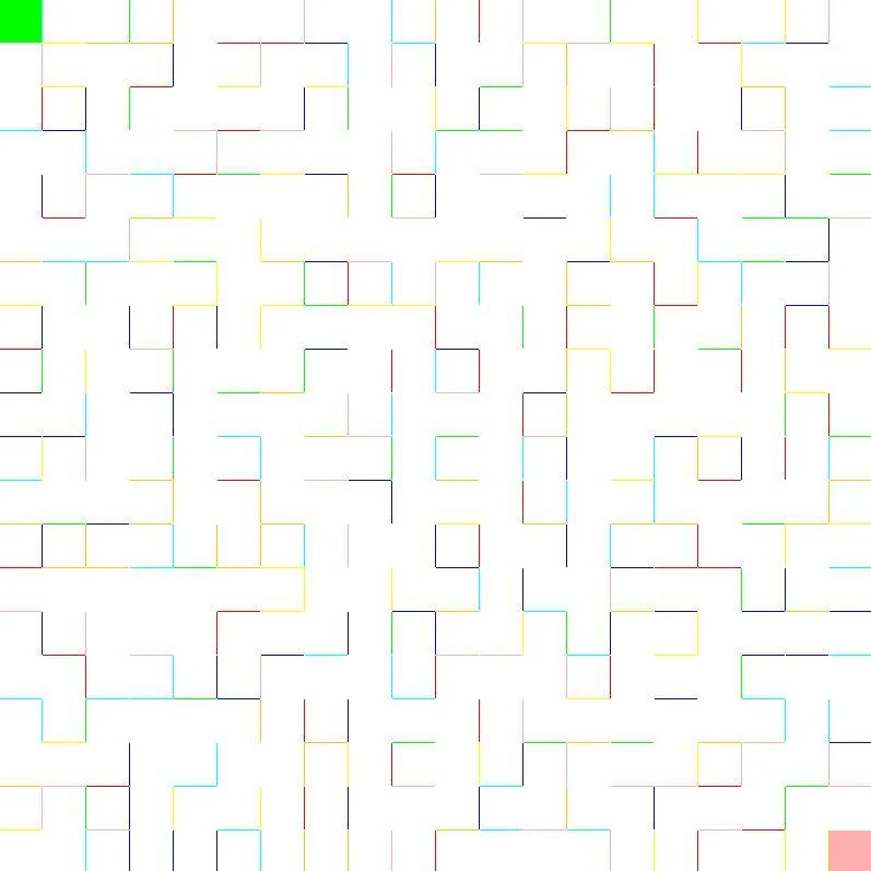Статьи по Pride Maze (itch)