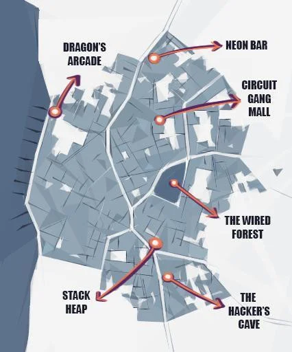 The Hacker's Cave (itch) The Hacker's Cave (itch)