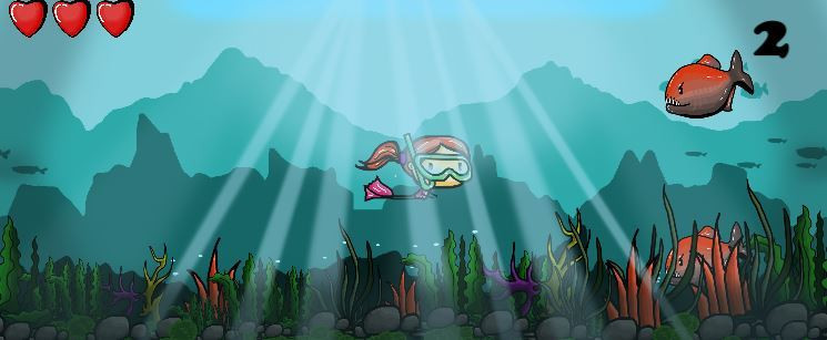 Статьи по Piranha Escape (itch)