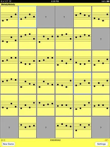Новости о MelodyMelody