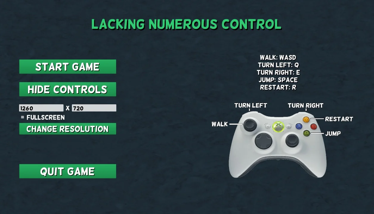 Lacking Numerous Control (itch) Lacking Numerous Control (itch)