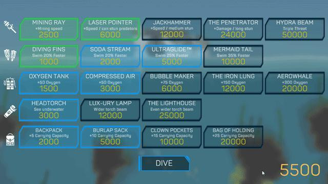 Рецензии Deepdive (vfqd, TheJunt) (itch)